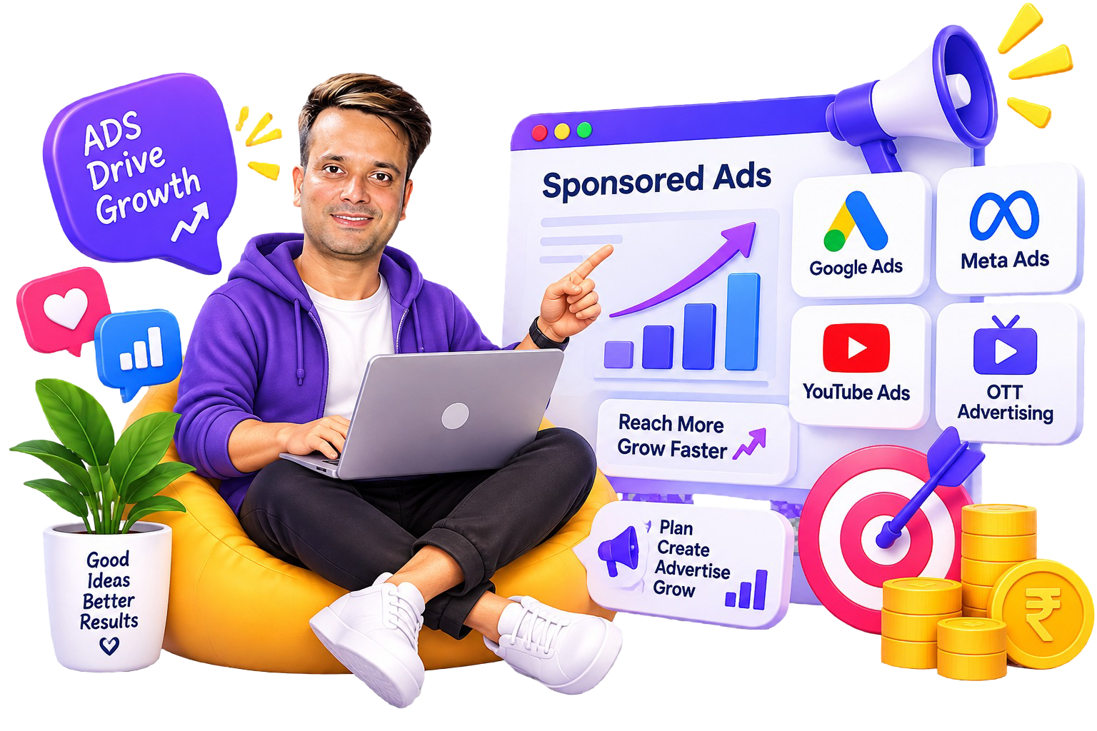 Sponsored Ads
